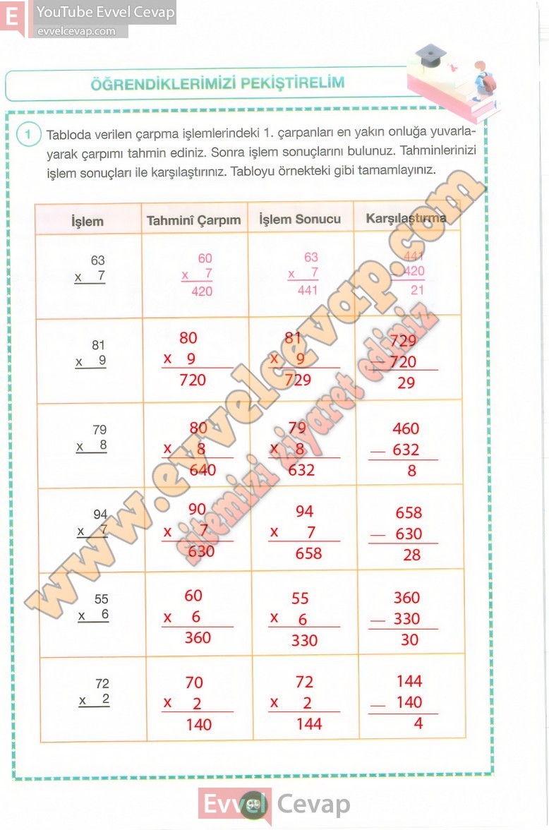 4-sinif-matematik-ders-kitabi-cevaplari-pasifik-sayfa-99