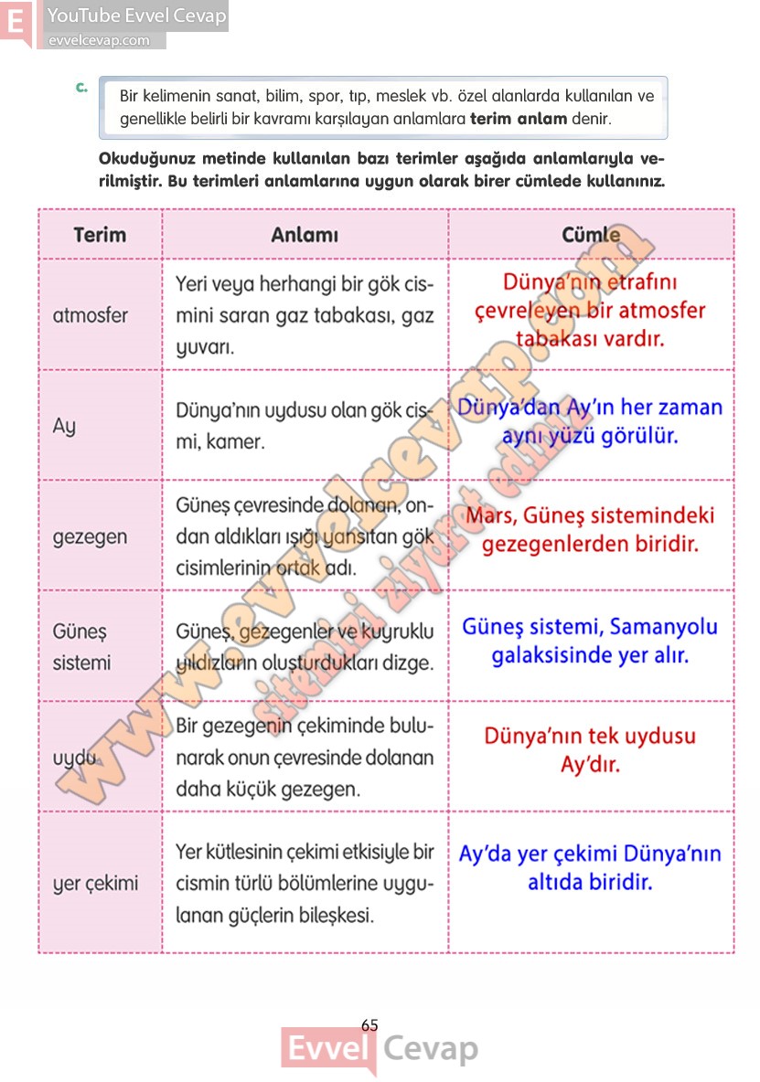 4-sinif-turkce-ders-kitabi-cevaplari-tuna-yayinlari-sayfa-65