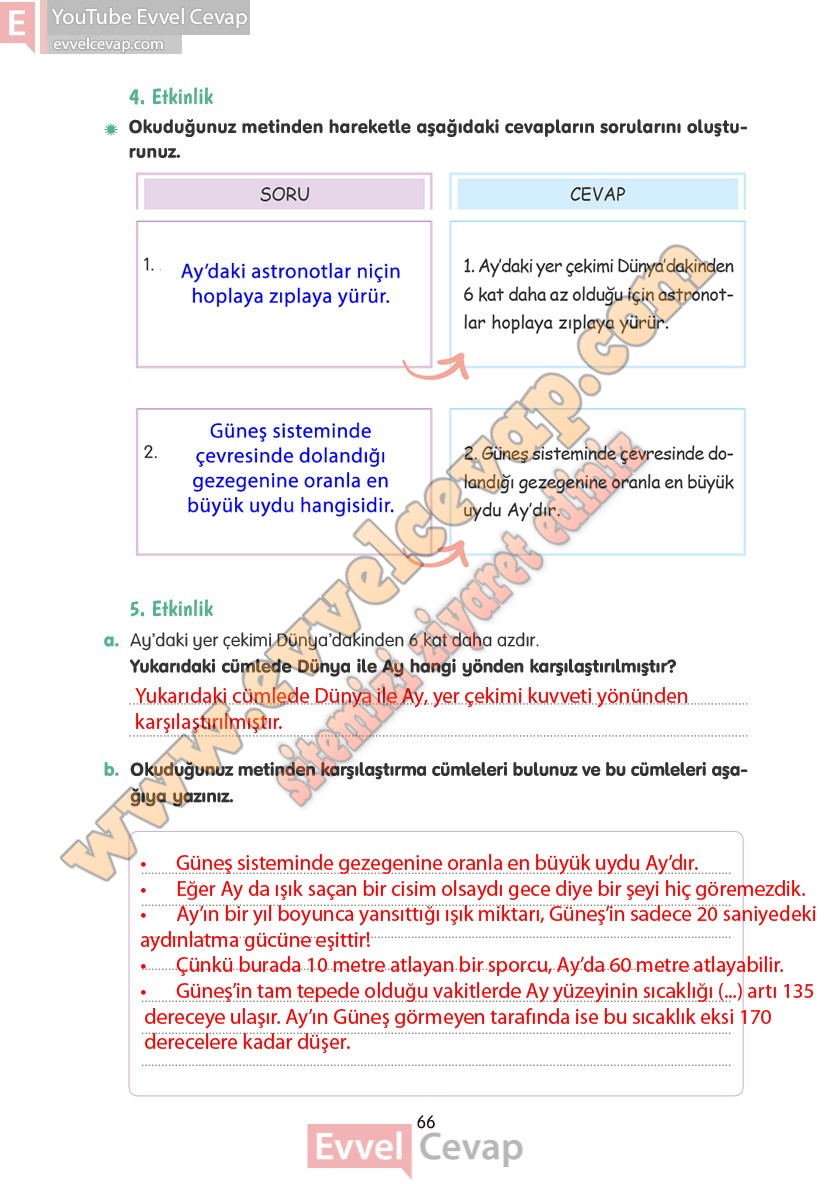 4-sinif-turkce-ders-kitabi-cevaplari-tuna-yayinlari-sayfa-66