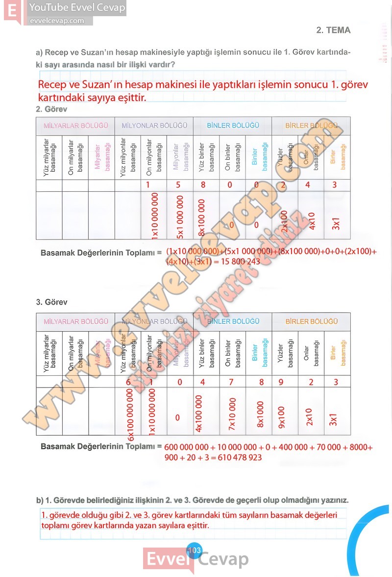 5-sinif-matematik-ders-kitabi-cevaplari-meb-1-kitap-sayfa-103