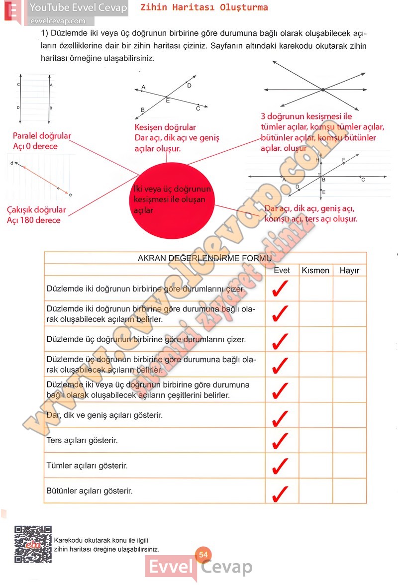 5-sinif-matematik-ders-kitabi-cevaplari-meb-1-kitap-sayfa-54