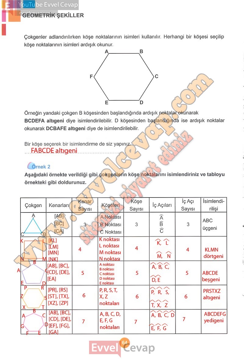 5-sinif-matematik-ders-kitabi-cevaplari-meb-1-kitap-sayfa-64