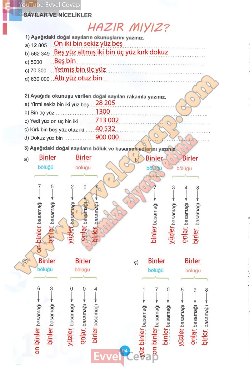 5-sinif-matematik-ders-kitabi-cevaplari-meb-1-kitap-sayfa-94