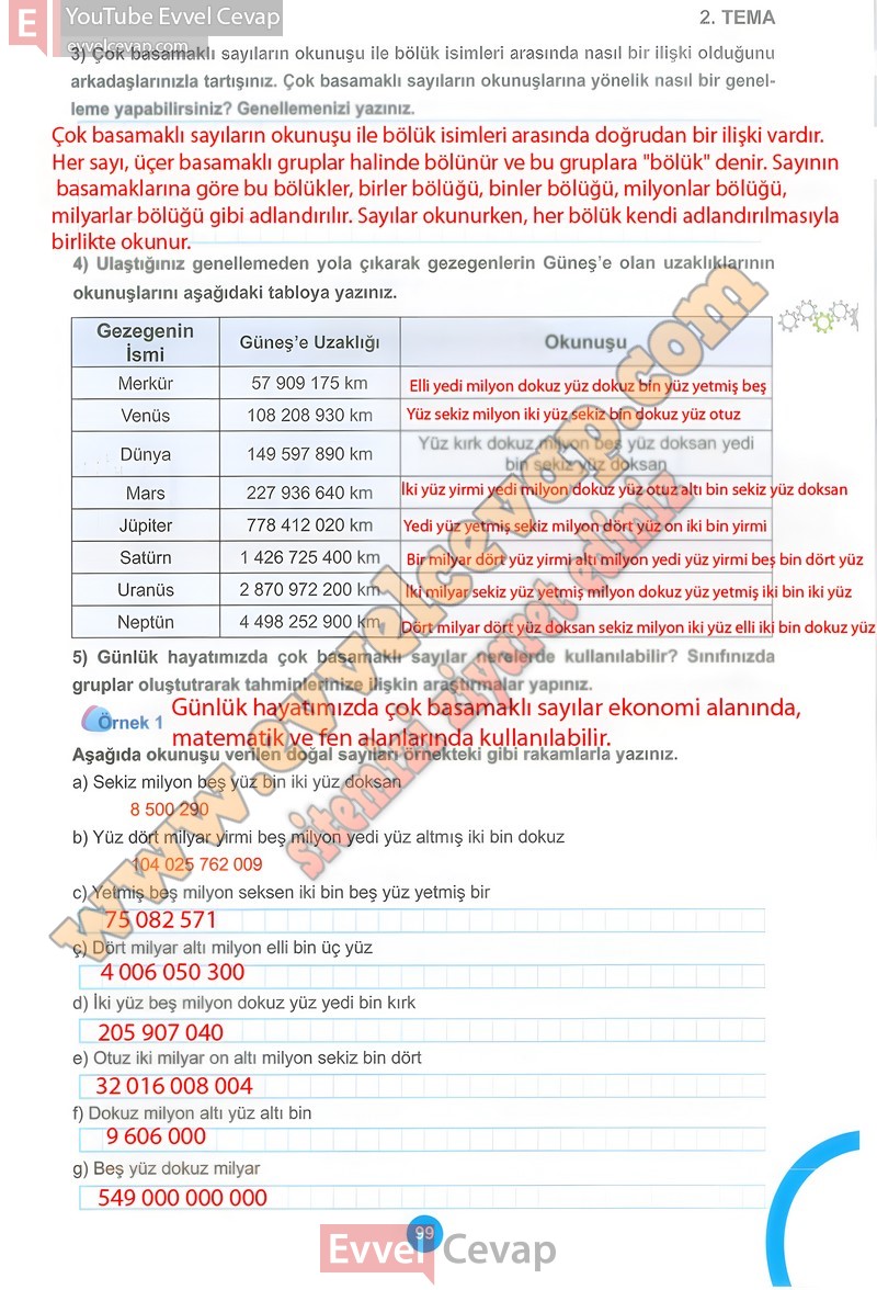 5-sinif-matematik-ders-kitabi-cevaplari-meb-1-kitap-sayfa-99