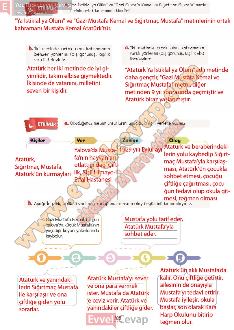 5-sinif-turkce-ders-kitabi-cevaplari-meb-yayinlari-1-kitap-sayfa-105