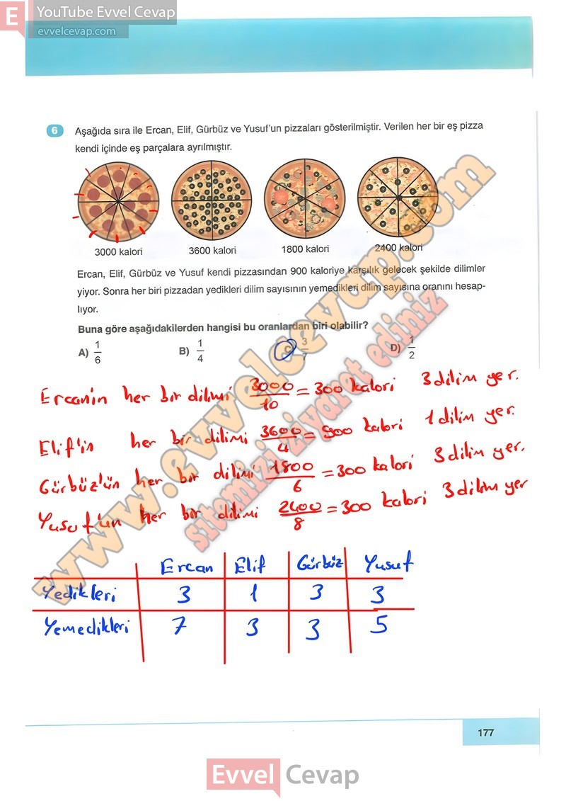 6-sinif-matematik-ders-kitabi-cevaplari-doga-sayfa-177-2