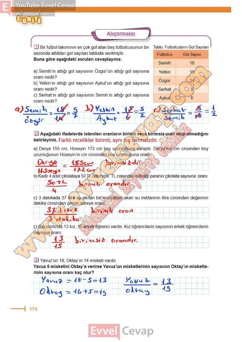 6-sinif-matematik-ders-kitabi-cevaplari-meb-sayfa-174