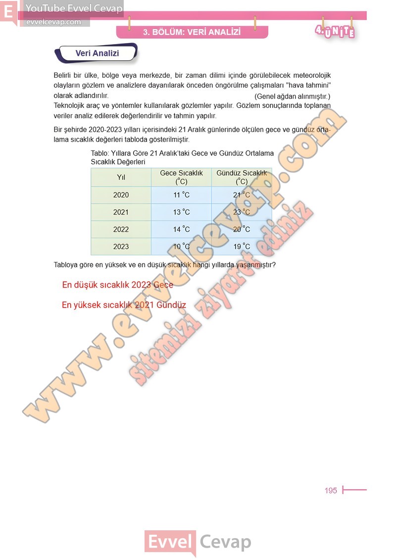 6-sinif-matematik-ders-kitabi-cevaplari-meb-sayfa-195
