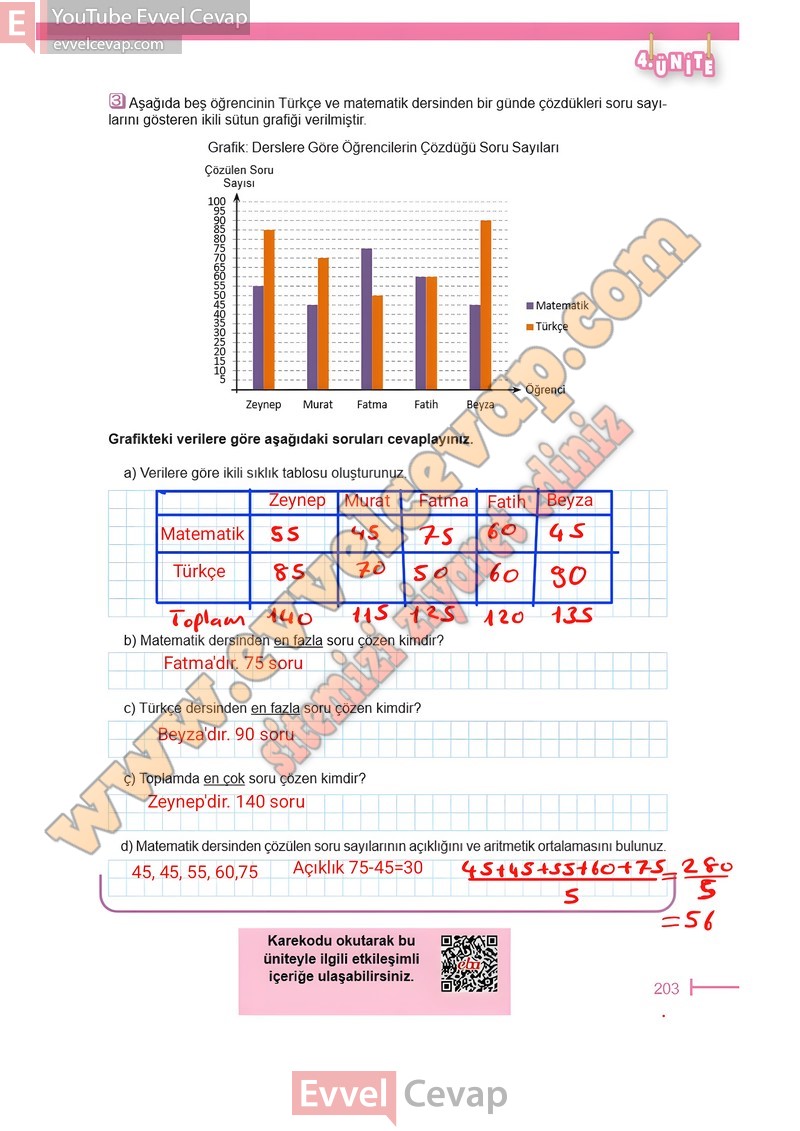 6-sinif-matematik-ders-kitabi-cevaplari-meb-sayfa-203
