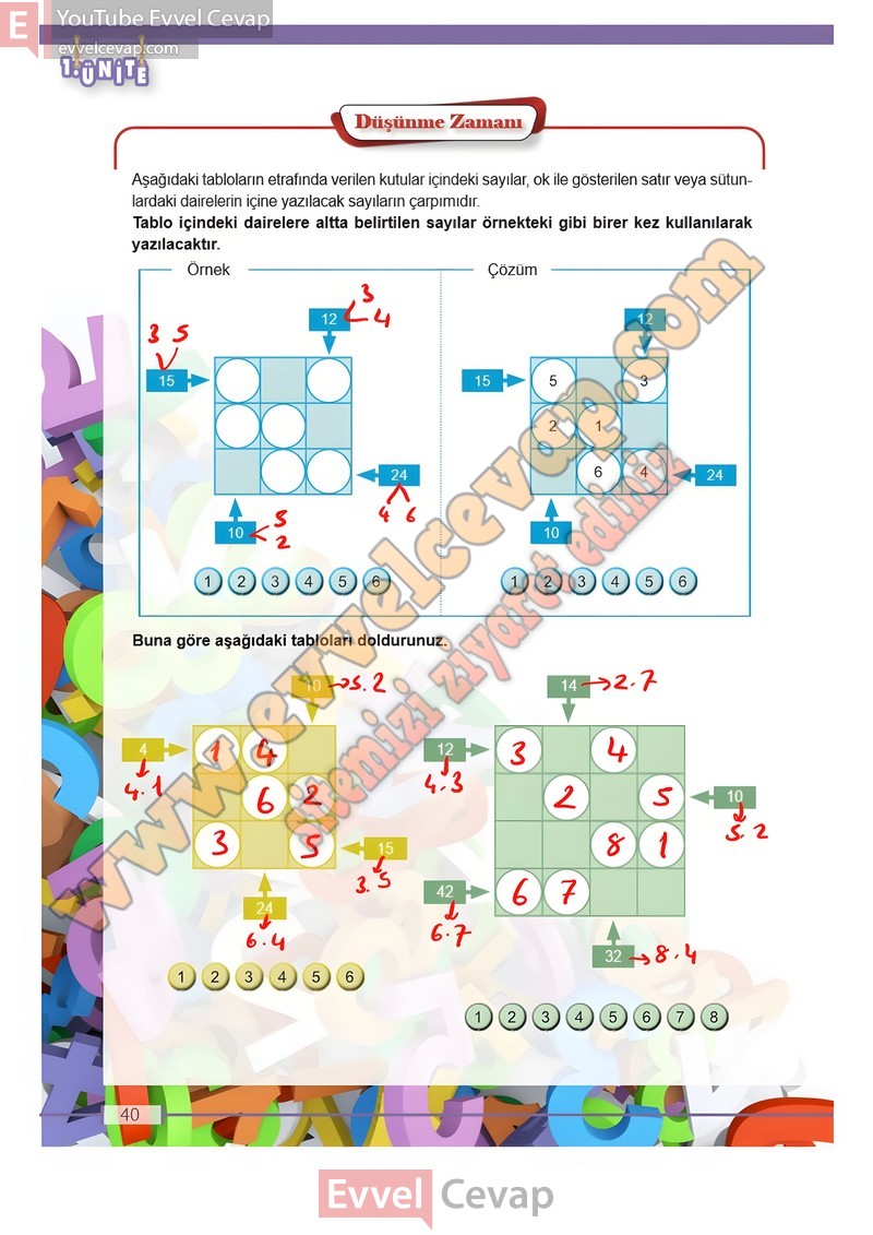 6-sinif-matematik-ders-kitabi-cevaplari-meb-sayfa-40