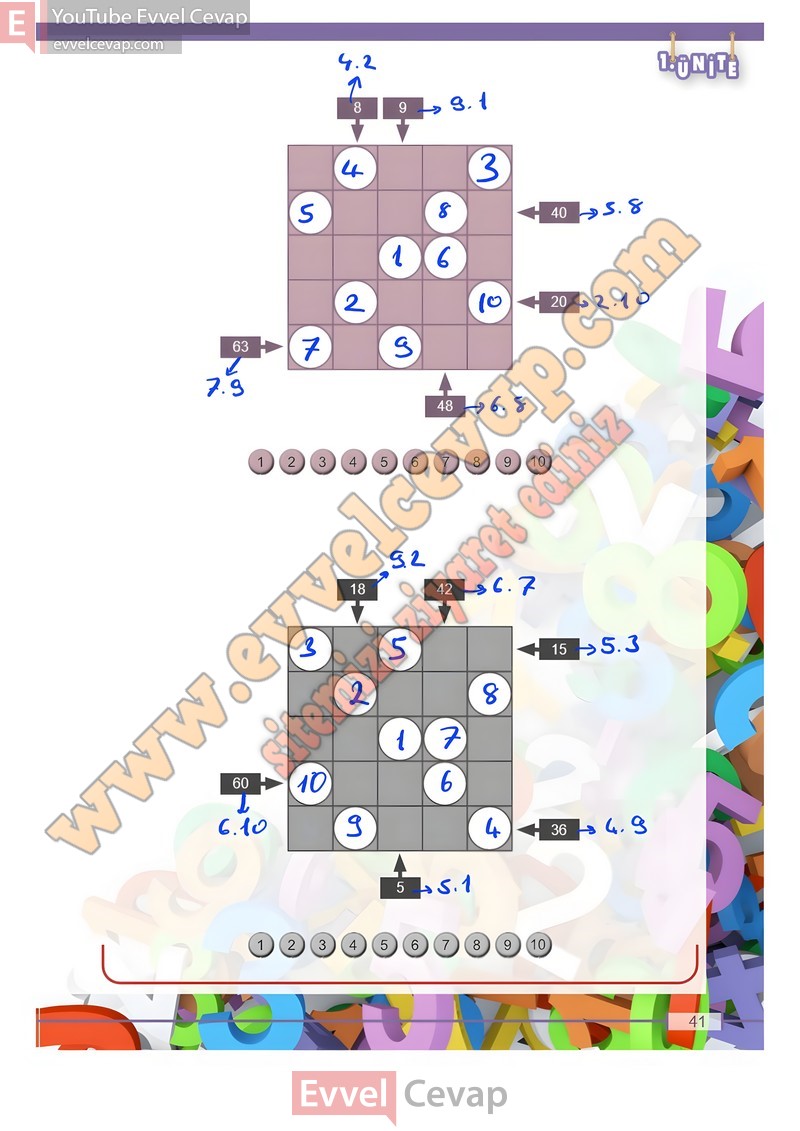6-sinif-matematik-ders-kitabi-cevaplari-meb-sayfa-41