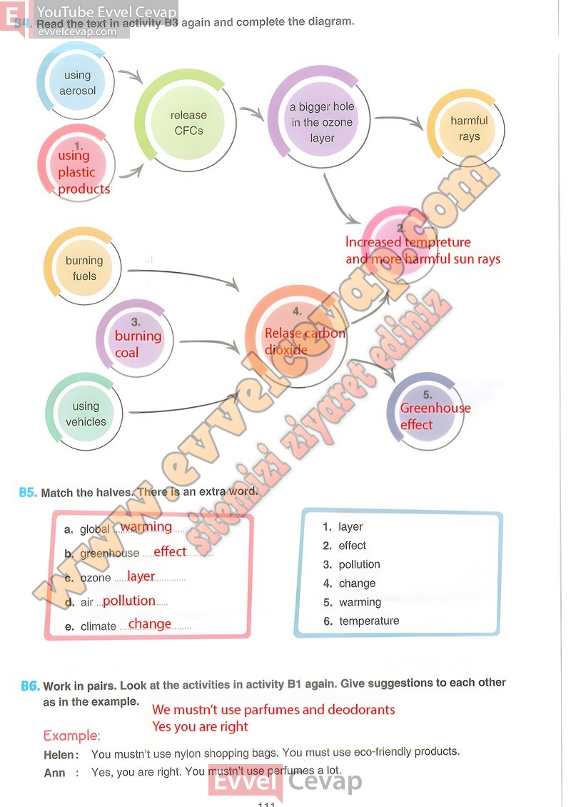 7-sinif-ingilizce-ders-kitabi-cevabi-yildirim-sayfa-111