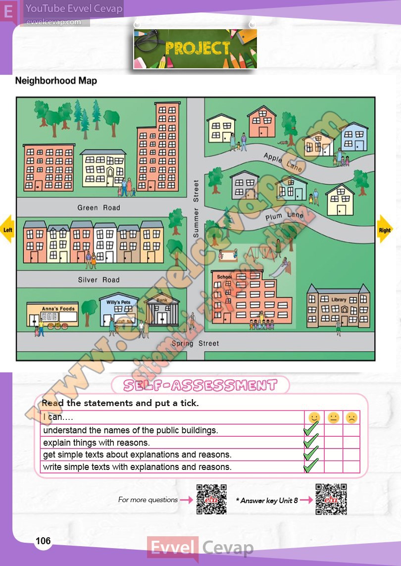 7-sinif-ingilizce-ders-kitabi-meb-sayfa-106