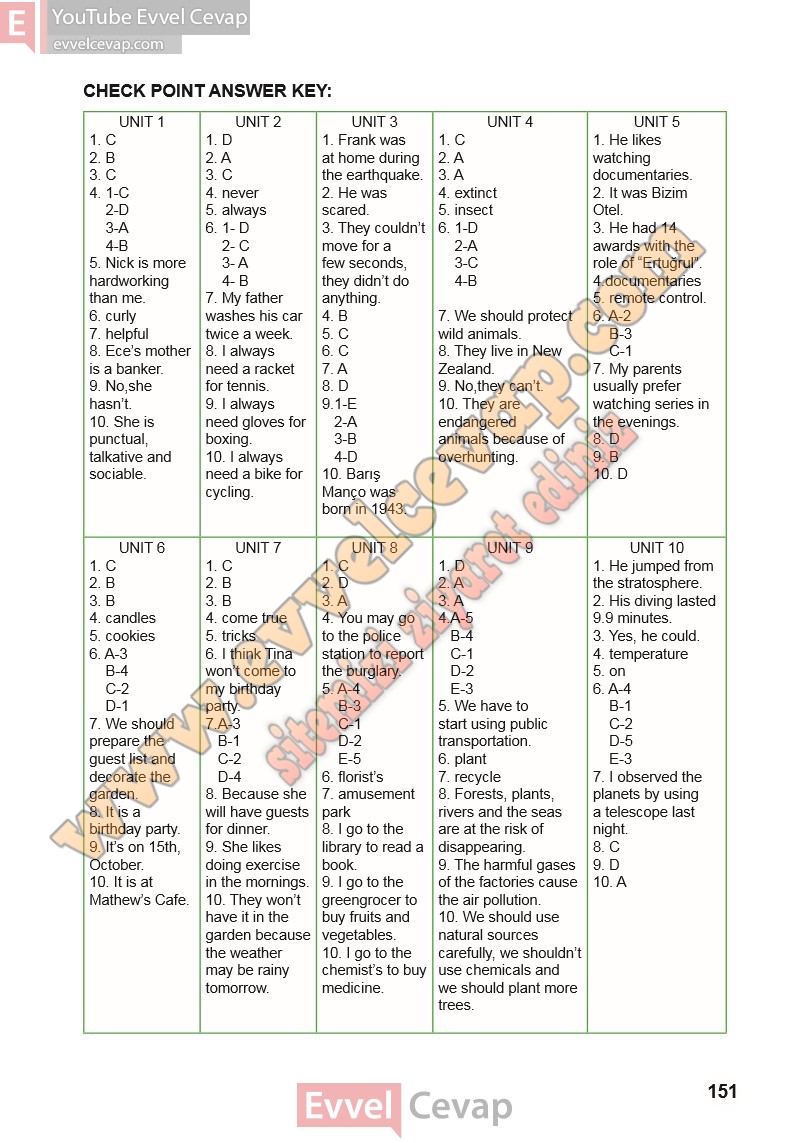 7-sinif-ingilizce-ders-kitabi-meb-sayfa-151