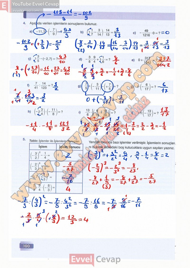 7-sinif-matematik-ders-kitabi-cevaplari-edat-sayfa-100