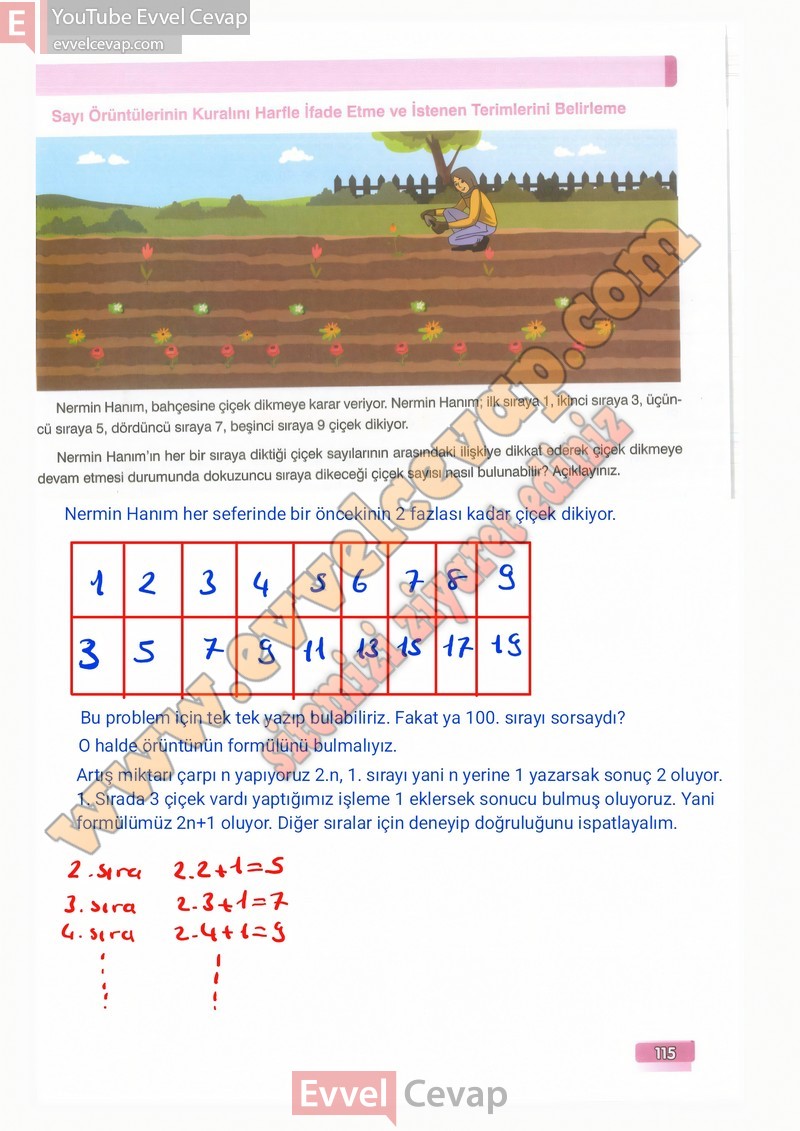 7-sinif-matematik-ders-kitabi-cevaplari-edat-sayfa-115