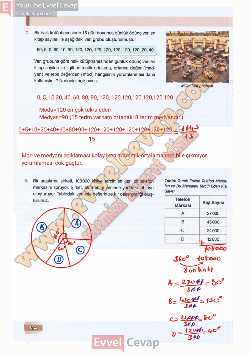 7-sinif-matematik-ders-kitabi-cevaplari-edat-sayfa-314