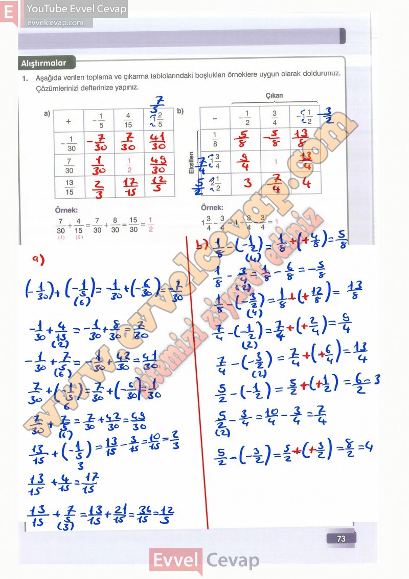 7-sinif-matematik-ders-kitabi-cevaplari-edat-sayfa-73