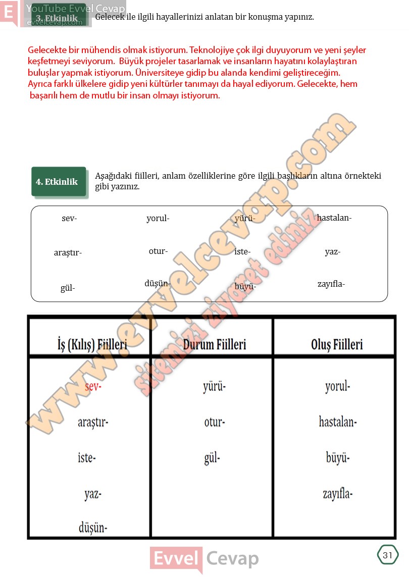 7-sinif-turkce-ders-kitabi-cevaplari-meb-yayinlari-sayfa-31