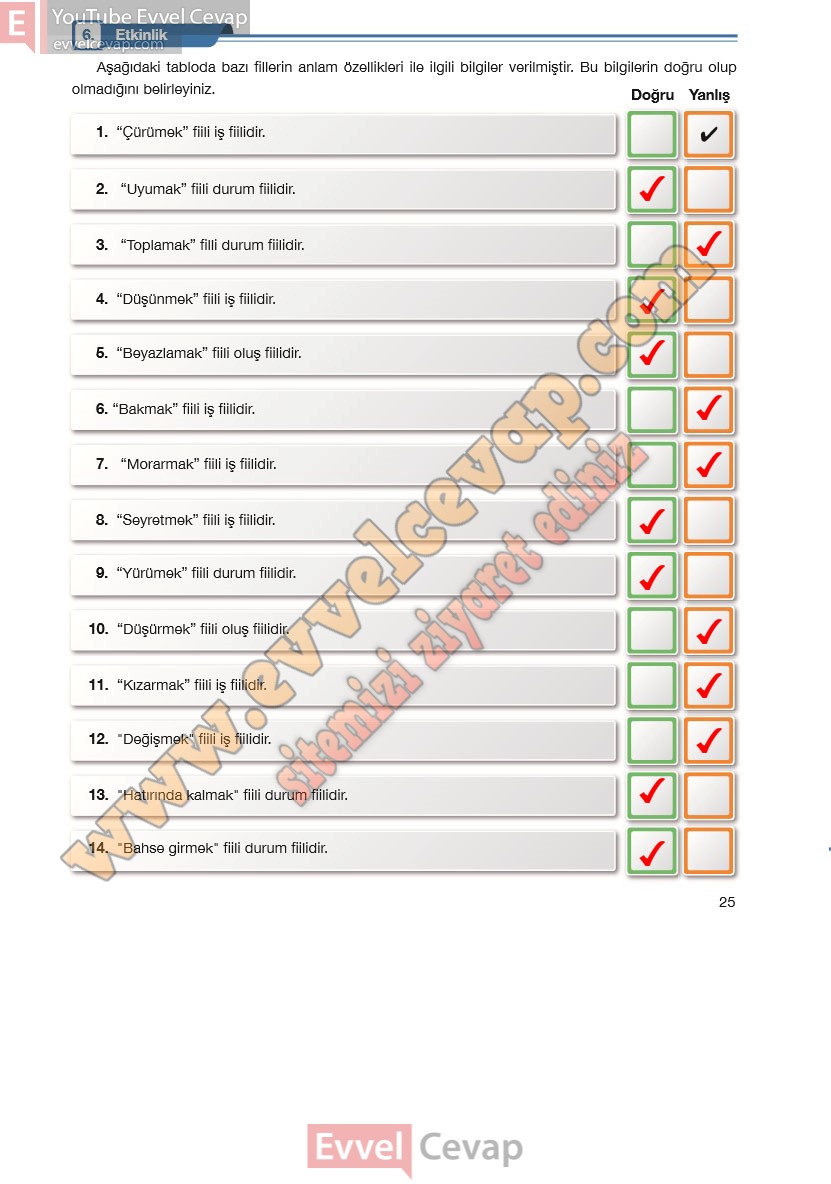 7-sinif-turkce-ders-kitabi-cevaplari-ozgun-yayincilik-sayfa-25