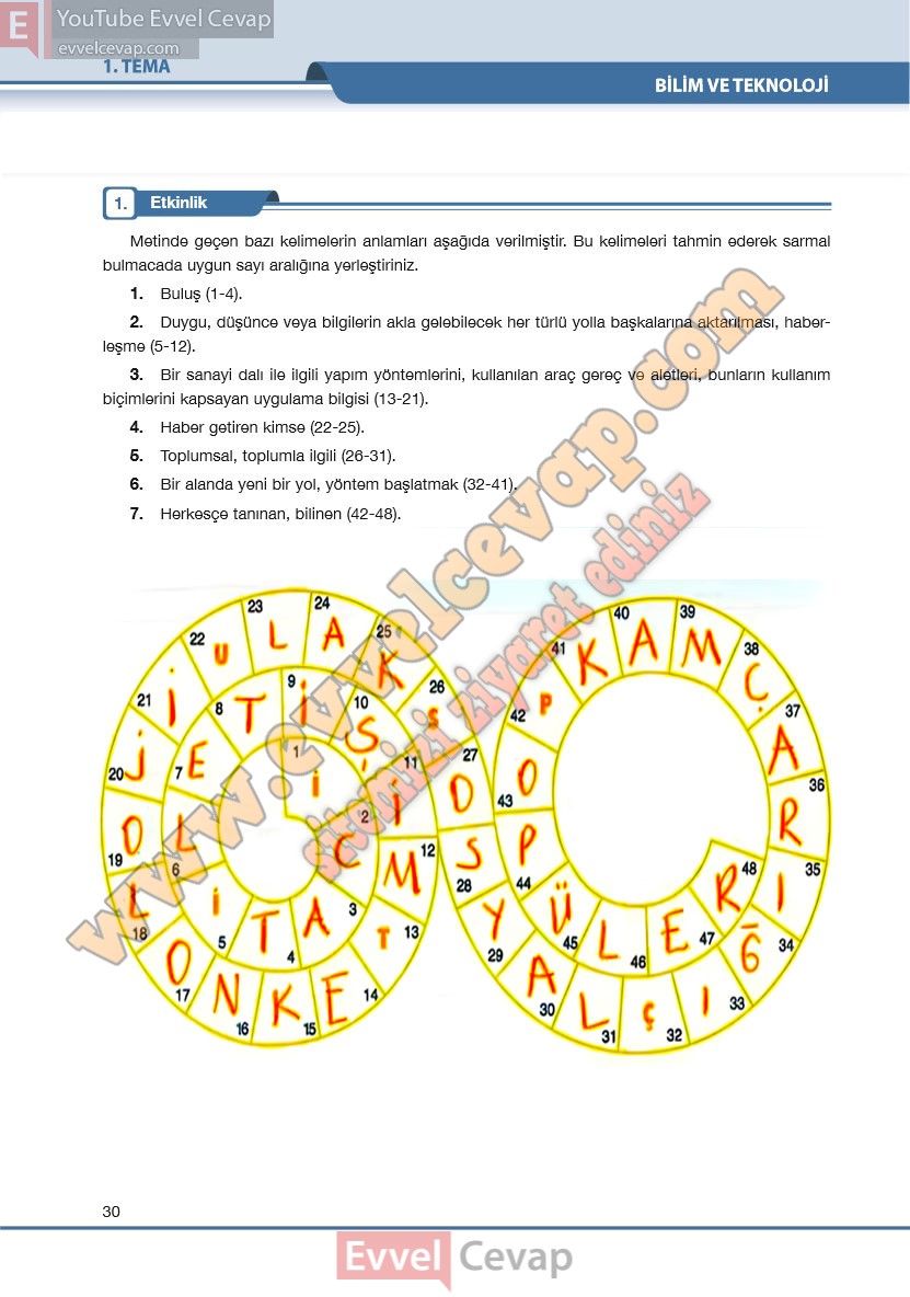 7-sinif-turkce-ders-kitabi-cevaplari-ozgun-yayincilik-sayfa-30