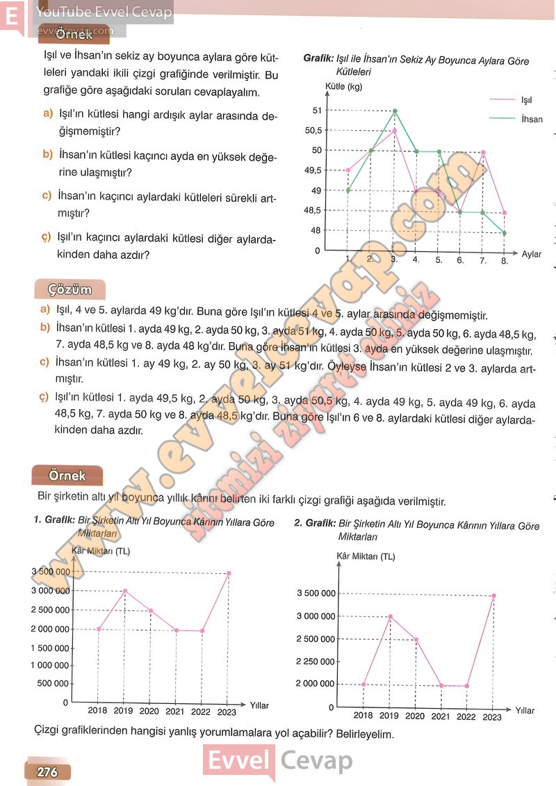 8-sinif-matematik-ders-kitabi-cevabi-ada-sayfa-276