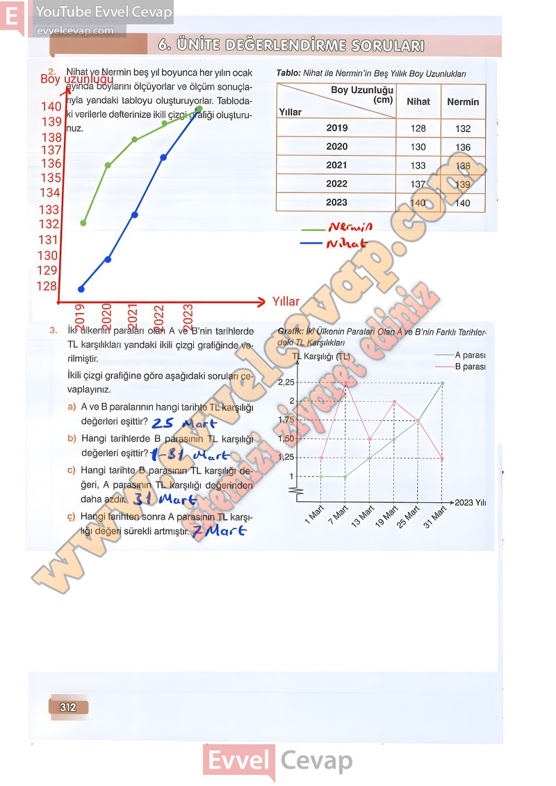 8-sinif-matematik-ders-kitabi-cevabi-ada-sayfa-312-2
