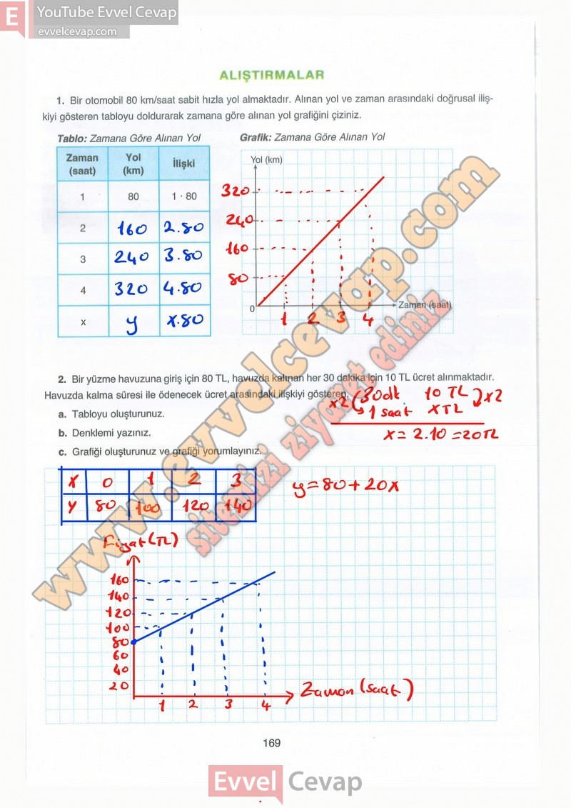 8-sinif-matematik-ders-kitabi-cevaplari-ada-sayfa-169