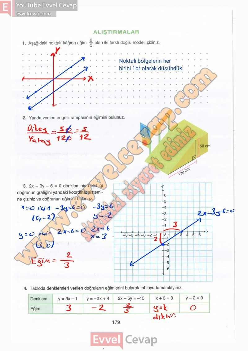 8-sinif-matematik-ders-kitabi-cevaplari-ada-sayfa-179