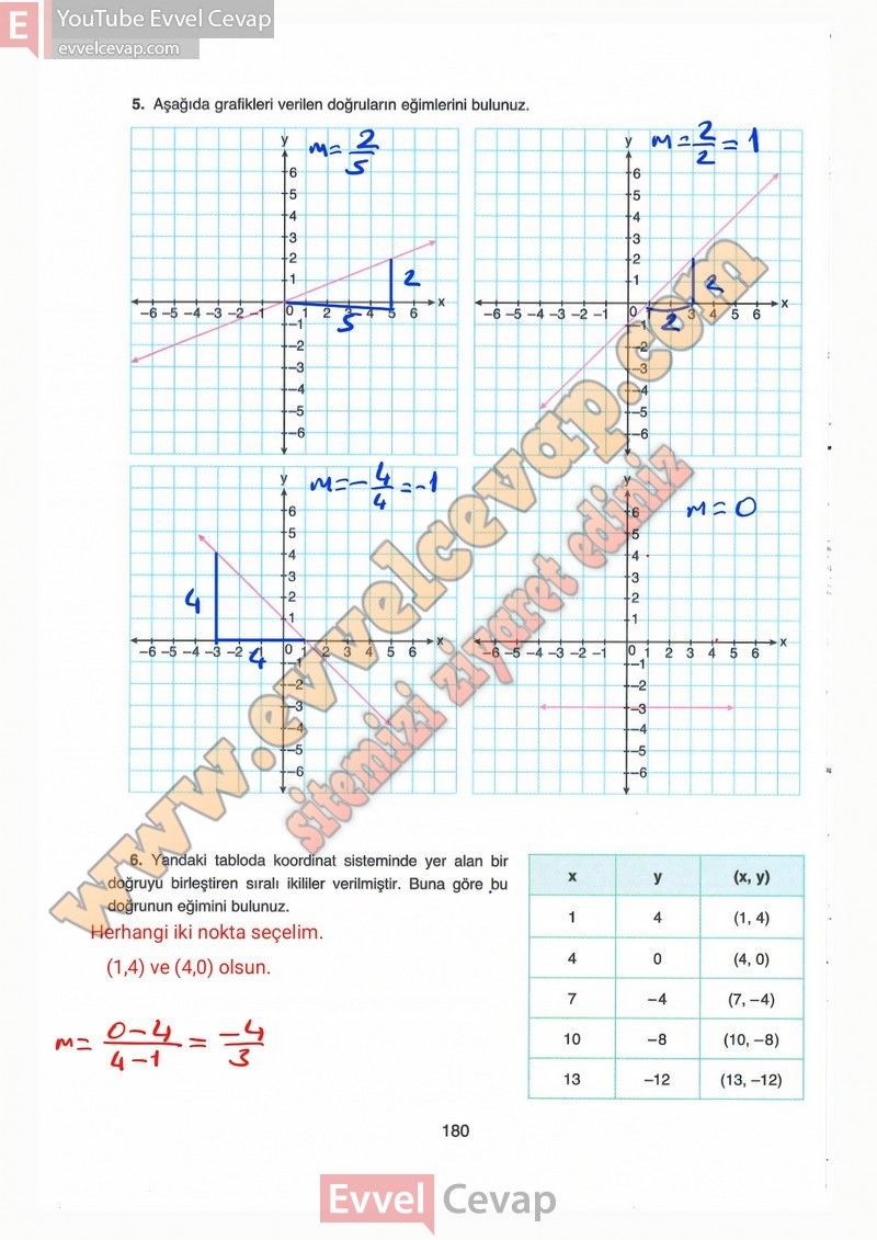 8-sinif-matematik-ders-kitabi-cevaplari-ada-sayfa-180