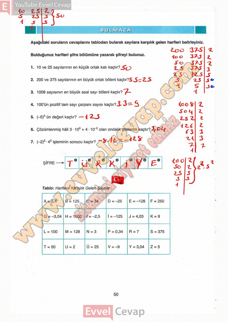 8-sinif-matematik-ders-kitabi-cevaplari-ada-sayfa-50