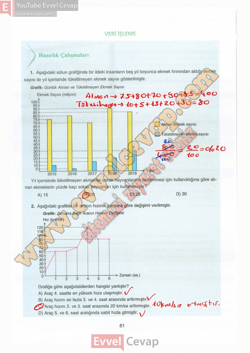 8-sinif-matematik-ders-kitabi-cevaplari-ada-sayfa-81