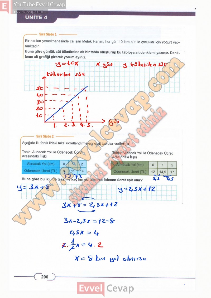 8-sinif-matematik-ders-kitabi-cevaplari-meb-sayfa-200