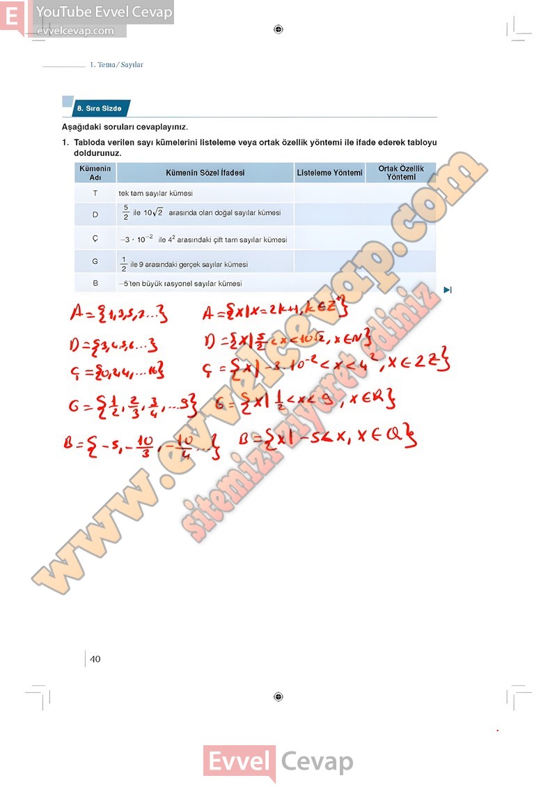 9-sinif-matematik-ders-kitabi-cevabi-meb-1-kitap-sayfa-40-2