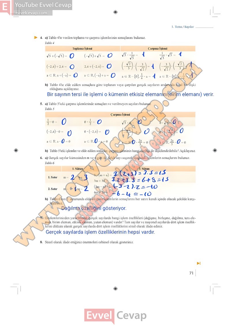 9-sinif-matematik-ders-kitabi-cevabi-meb-1-kitap-sayfa-71