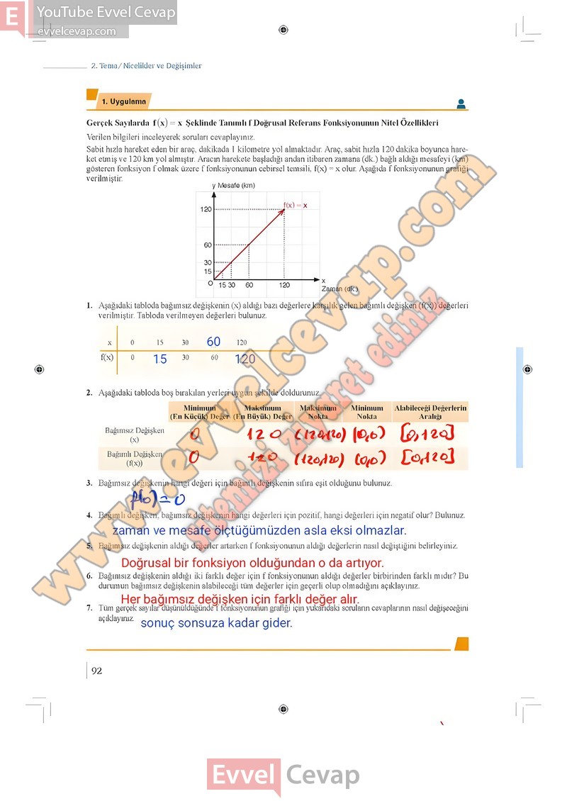 9-sinif-matematik-ders-kitabi-cevabi-meb-1-kitap-sayfa-92