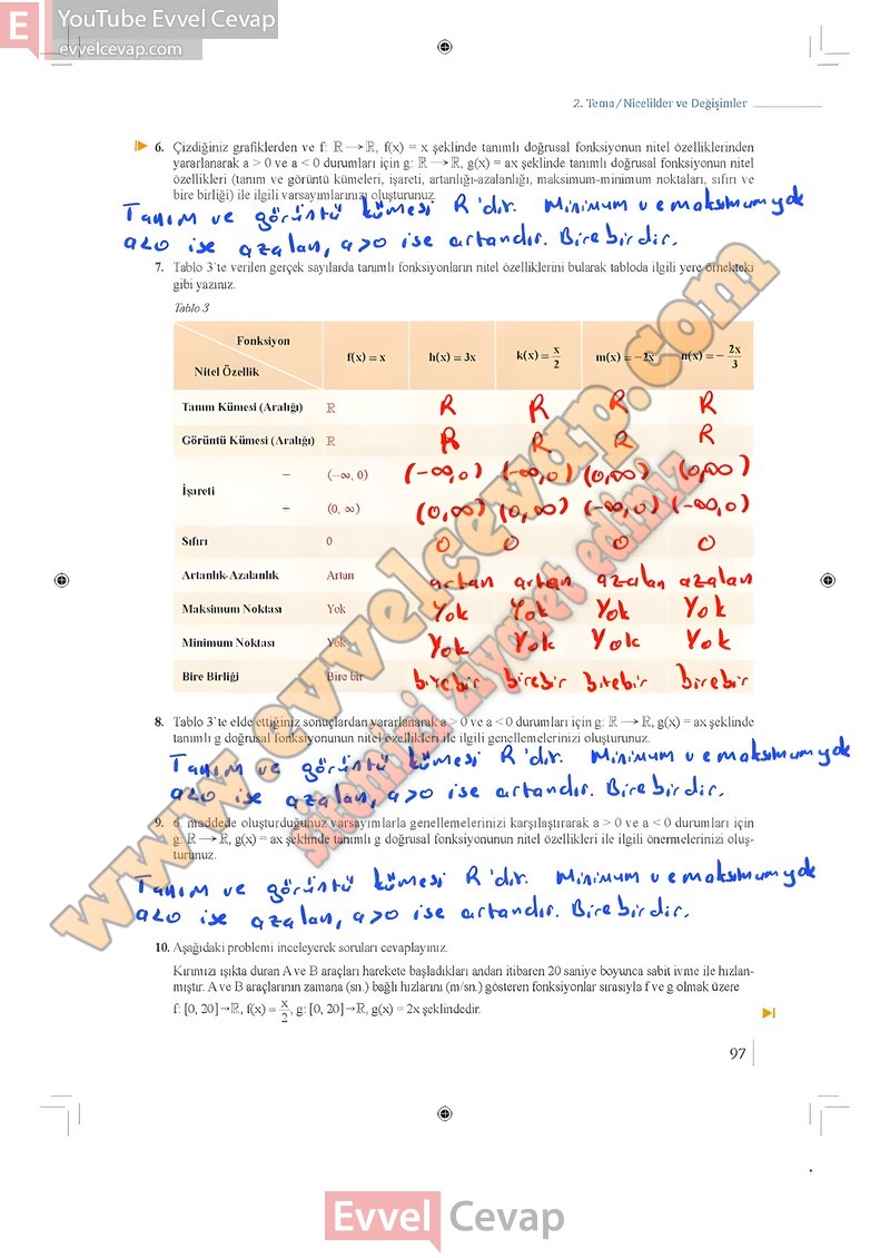 9-sinif-matematik-ders-kitabi-cevabi-meb-1-kitap-sayfa-97