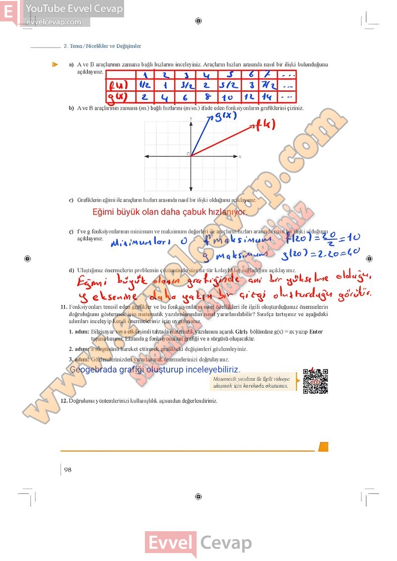 9-sinif-matematik-ders-kitabi-cevabi-meb-1-kitap-sayfa-98