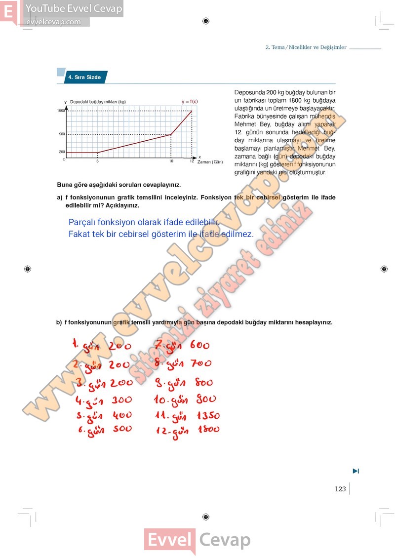 9-sinif-matematik-ders-kitabi-cevaplari-meb-1-kitap-sayfa-123