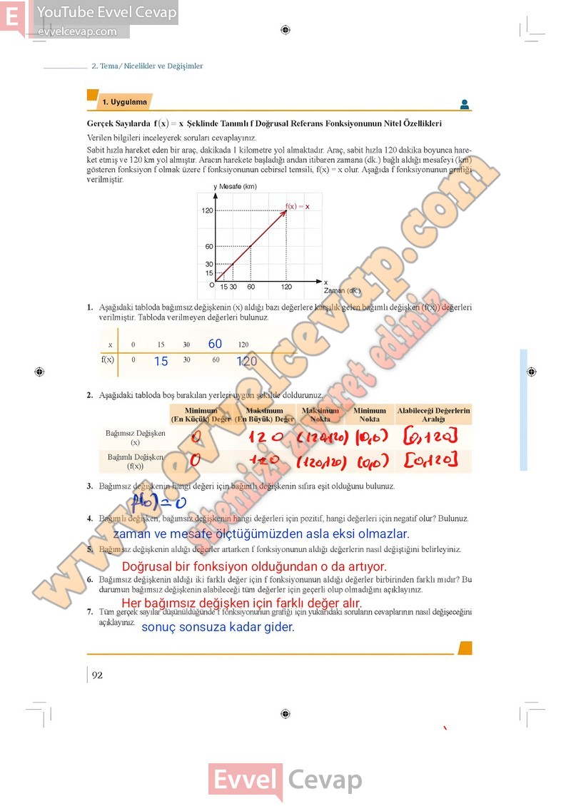 9-sinif-matematik-ders-kitabi-cevaplari-meb-1-kitap-sayfa-92