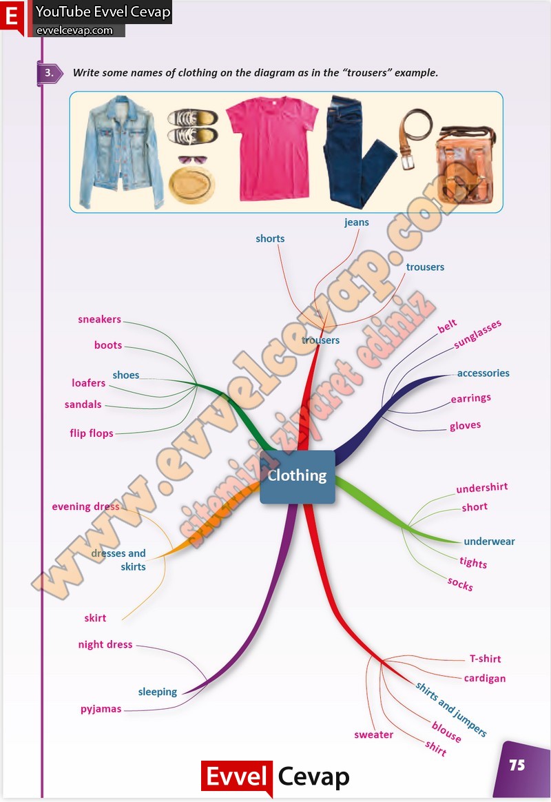 10-sinif-ingilizce-calisma-kitabi-cevabi-pasifik-sayfa-75