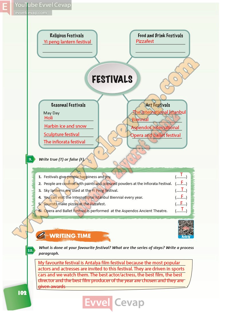10-sinif-ingilizce-ders-kitabi-cevabi-pasifik-sayfa-102