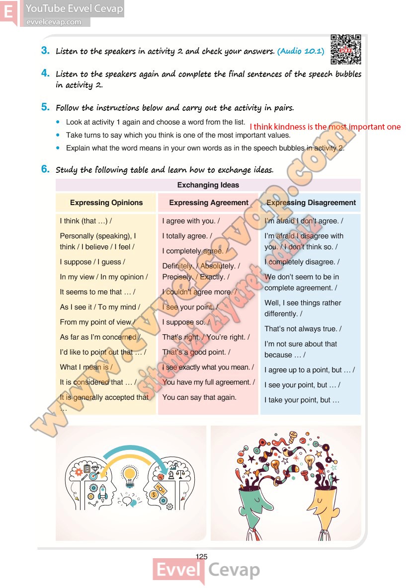 11-sinif-ingilizce-ders-kitabi-cevabi-yildirim-sayfa-125