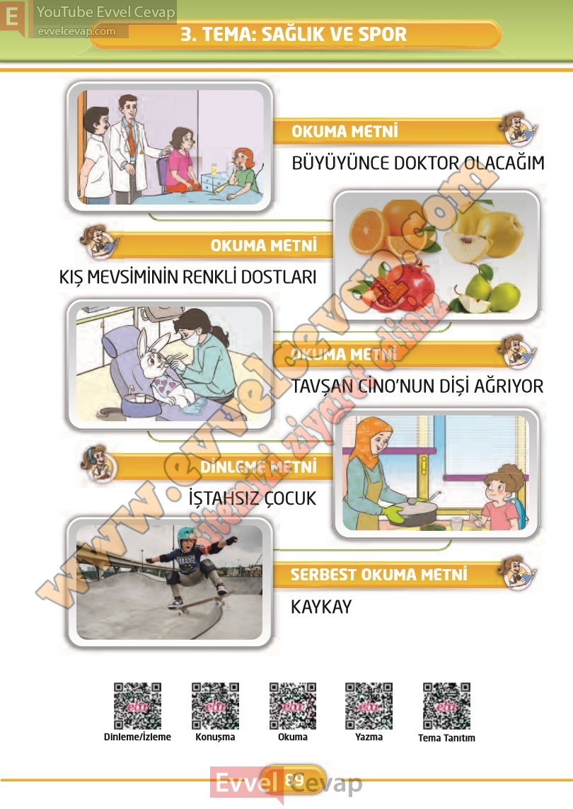 2-sinif-turkce-ders-kitabi-cevaplari-ilke-yayinlari-sayfa-89