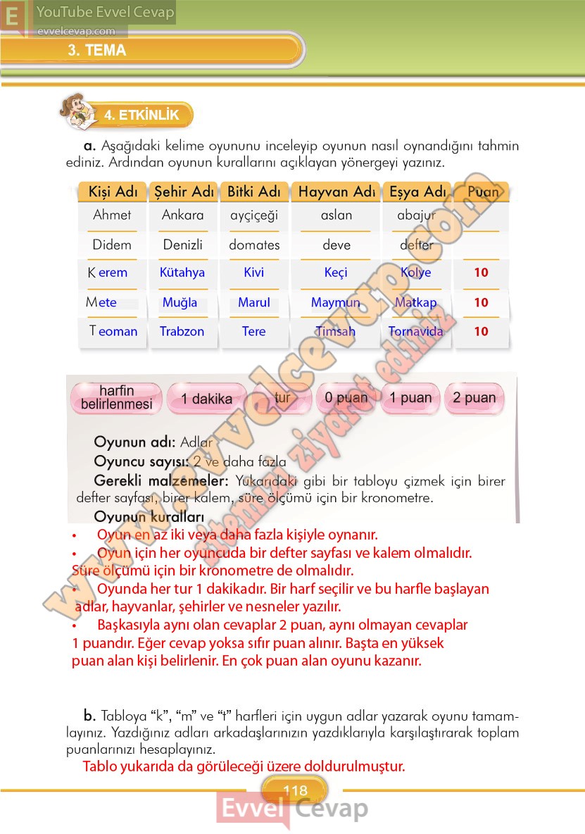 3-sinif-turkce-ders-kitabi-cevaplari-ilke-yayinlari-sayfa-118