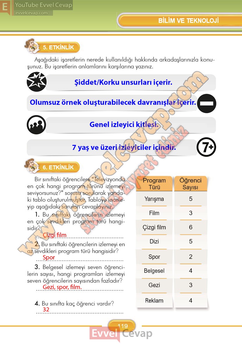 3-sinif-turkce-ders-kitabi-cevaplari-ilke-yayinlari-sayfa-119