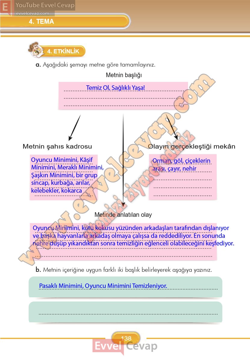 3-sinif-turkce-ders-kitabi-cevaplari-ilke-yayinlari-sayfa-138