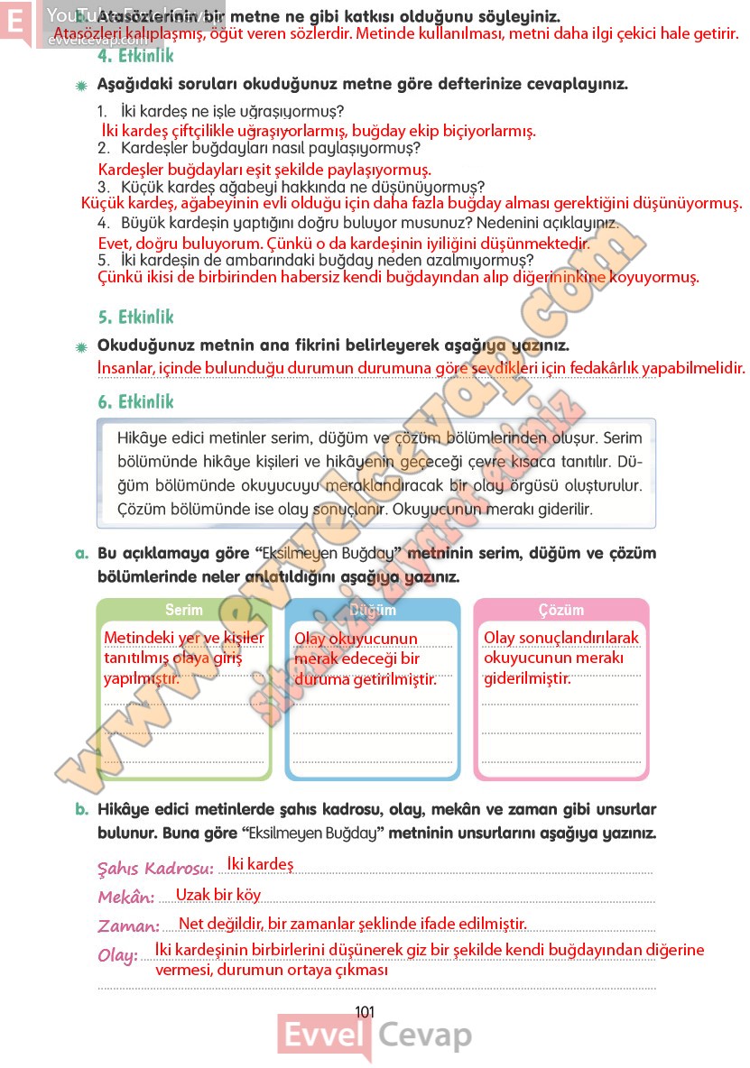 4-sinif-turkce-ders-kitabi-cevaplari-tuna-yayinlari-sayfa-101