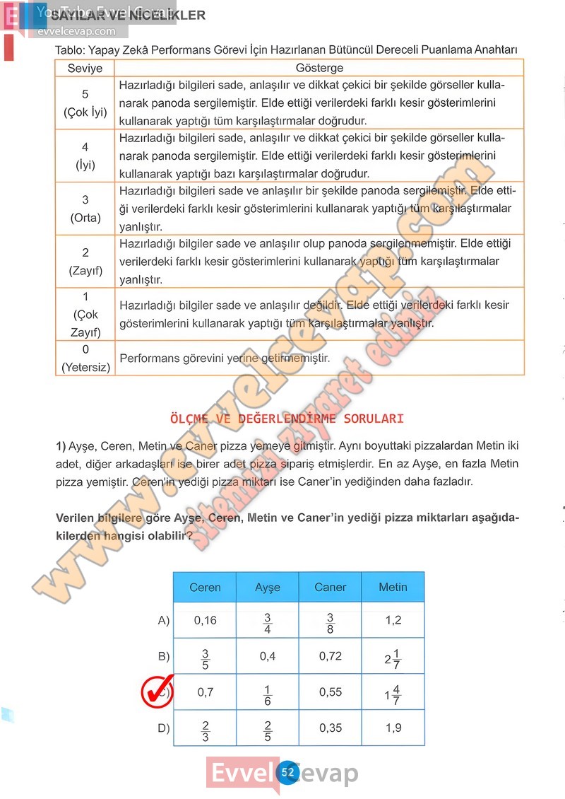 5-sinif-matematik-ders-kitabi-cevabi-meb-2-kitap-sayfa-52