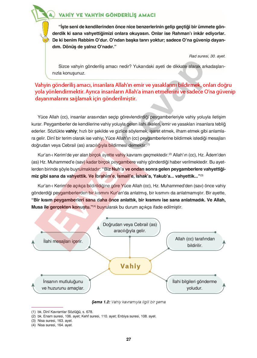 6-sinif-din-kulturu-ders-kitabi-cevaplari-sdr-ipekyolu-sayfa-27